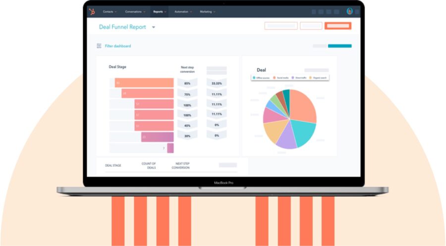 Hubspot-dashboard
