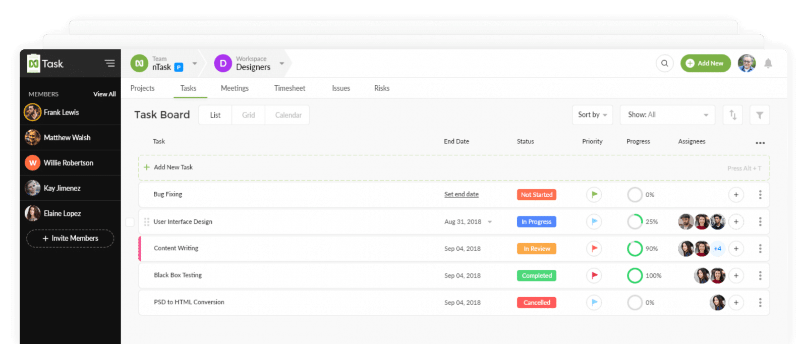 nTask dashboard